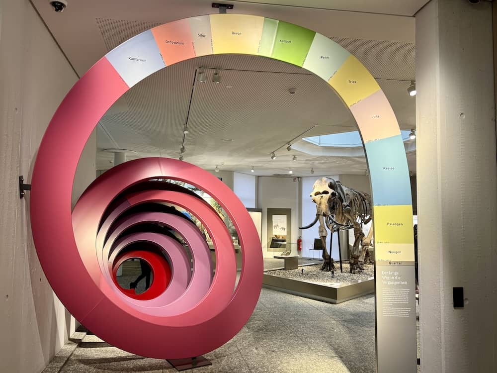 Ausflug ins Naturmuseum Dortmund mit der Familie